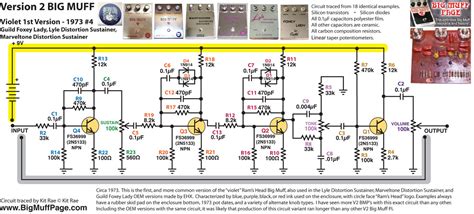 Wiring Diagram Vs Schematic 