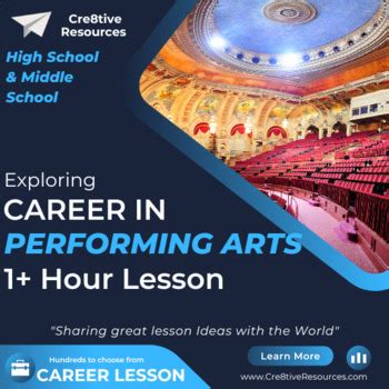 Careers in Performing Arts by Cre8tive Resources | TPT