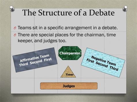 Ppt Debate Basics Powerpoint Presentation Id 3739441