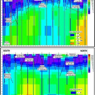 The Subsurface Geological Model On The Cross Section Of The West East