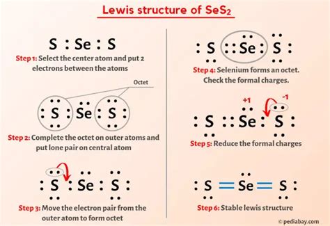 Ses Lewis Structure In Steps With Images