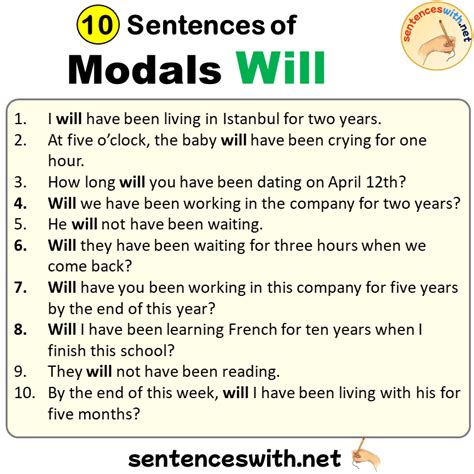 Modal Verbs Archives Page 3 Of 4 SentencesWith Net