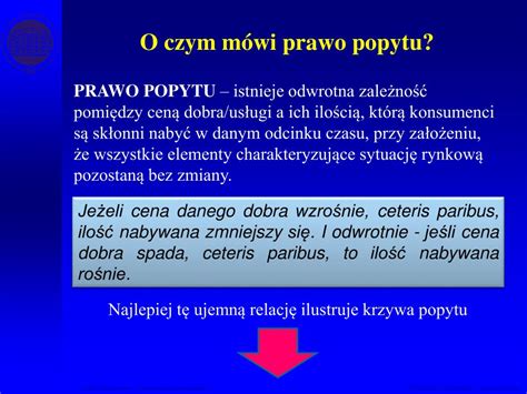 PPT PODSTAWY WIEDZY EKONOMICZNEJ Cz 1 PODSTAWY EKONOMII PowerPoint