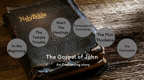 The Gospel Of John By Julian Fellers