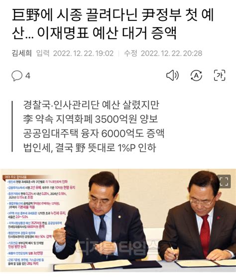 巨野에 시종 끌려다닌 尹정부 첫 예산 이재명표 예산 대거 증액 오픈이슈갤러리 인벤