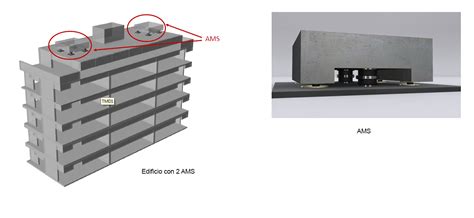 Disipadores de Energía DISIPA Ingenieros