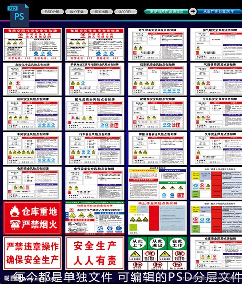 各类安全风险点告知牌设计图展板模板广告设计设计图库昵图网