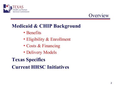 Texas Medicaid 101