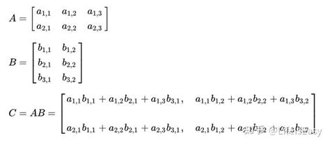 Pytorch之tensor Mul Torch Matmul 知乎