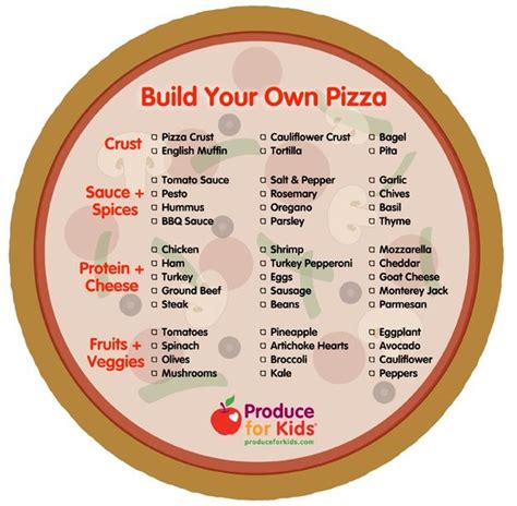 Build Your Own Pizza Pizza Party Menu Pizza Toppings Make Your Own