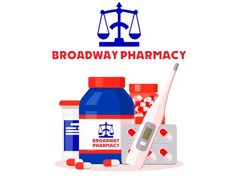 Biocort Cream 20g Broadway Pharmacy