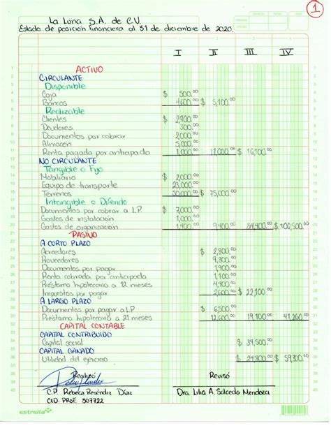 SOLUTION Contabilidad Basica Balances Studypool