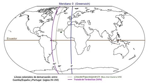 Sabías que EL TRATADO DE TORDESILLAS Todo Calidad