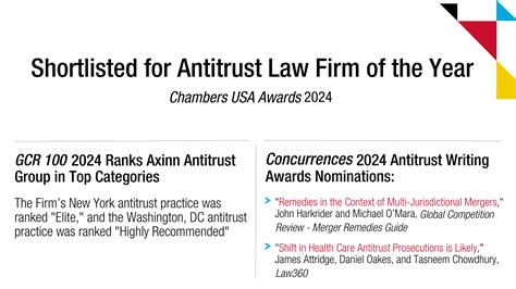 Aba Antitrust Law Spring Meeting Axinn Veltrop And Harkrider Llp