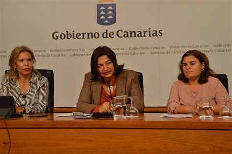 El Gobierno De Canarias Destina M S De Millones En Ayudas Para