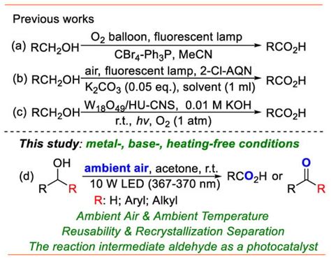 Molecules Free Full Text External Catalyst And Additive Free Photo