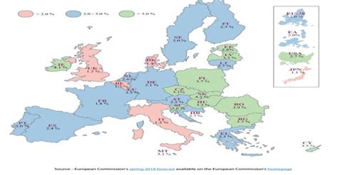 Creating Global ETF Portfolio with Considering US Market - Research leap