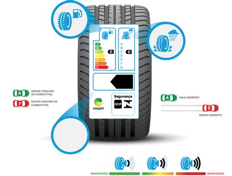 Pneu R Continental Powercontact Achei Pneus