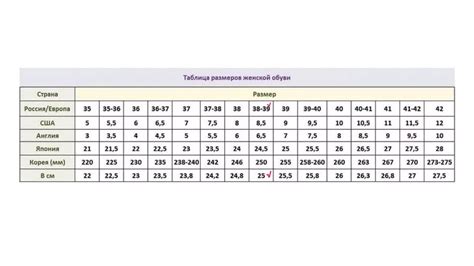 Таблица размеров европа обувь