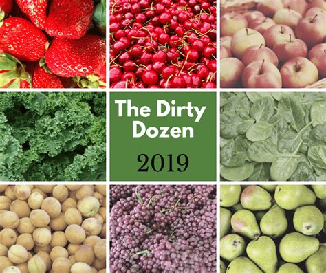 2019 'Dirty Dozen' Foods: Toxic Produce - Sustainable Yum