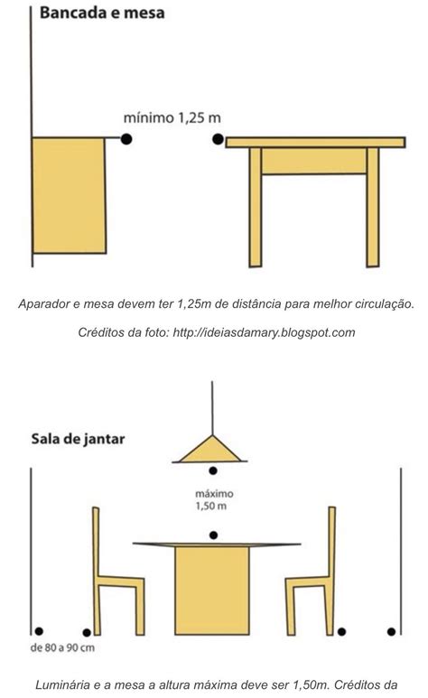 Medidas Para Ubicar La Mesa Y Las Sillas En El Comedor Con Respecto A