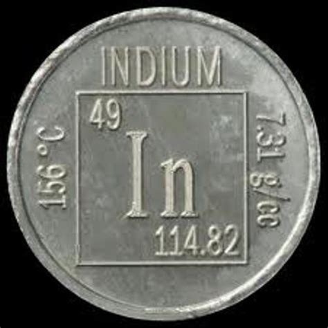 interesting indium facts  interesting facts