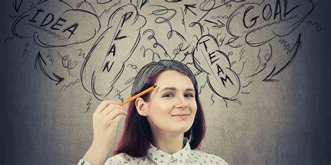 management    tool  success