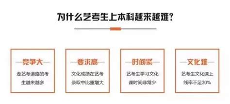 2019年藝術生文化分數線會繼續提高嗎？ 每日頭條