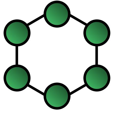 What Is The Difference Between Star And Ring Topology Pediaa