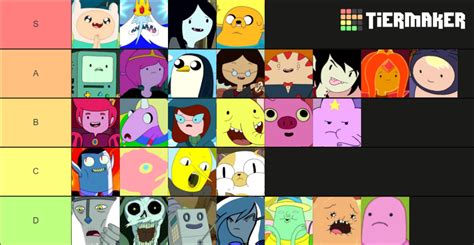 Adventure Time Characters Tier List Just My Opinion R Adventuretime