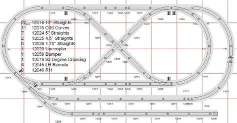 Lionel Fastrack Layout Software - alter playground