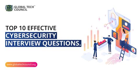 Top 10 Effective Cybersecurity Interview Questions