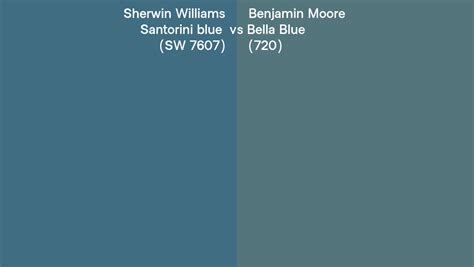 Sherwin Williams Santorini Blue Sw Vs Benjamin Moore Bella Blue