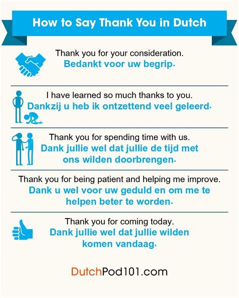 How To Say Thank You In Dutch Language