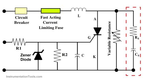 Thyristor Protection Circuits Scr Types Principle Explanation