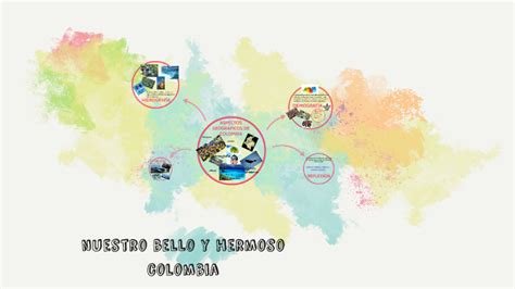 ASPECTOS GEOGRÁFICOS DE COLOMBIA by Silvia Camila Triana Bohórquez