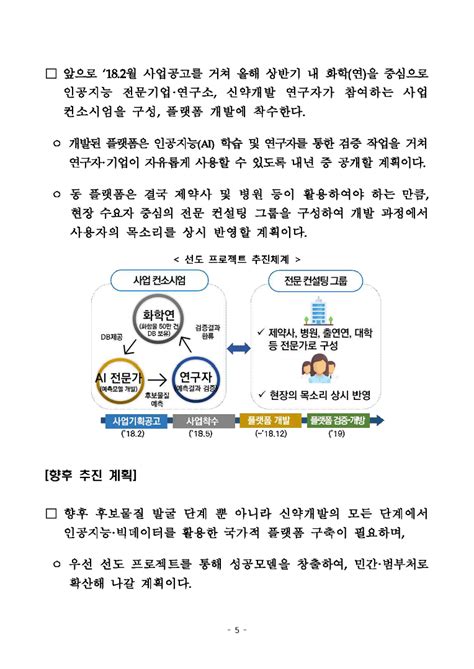 인공지능 Ai 빅데이터 활용 고속 신약개발 플랫폼 19년 출시한다 신약후보물질 개발기간을 5년 → 1년으로 획기적 단축