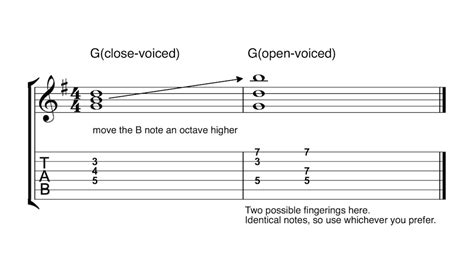 How To Make Triads On Guitar