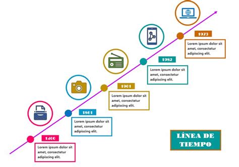 Plantillas De Líneas Del Tiempo Para Descargar