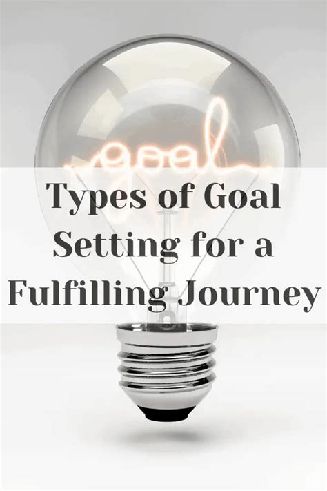 Types of Goal Setting for a Fulfilling Journey - Changing My Mindset