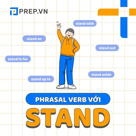 Phrasal verb với Stand Cụm động từ với Stand trong tiếng Anh