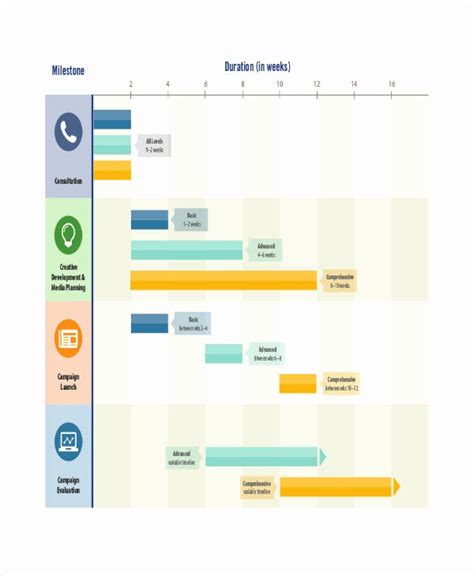 Marketing Campaign Timeline Template – Shooters Journal