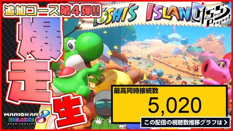 ライブ同時接続数グラフ『新アプデ！3月追加コースでマリカ8dx爆走生！【マリオカート8dx】 』 Livechart