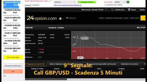 Segnali Opzioni Binarie Diretta Della Sessione Del Pomeriggio Del