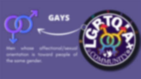 Solution Logo Of Lgbtqia Studypool