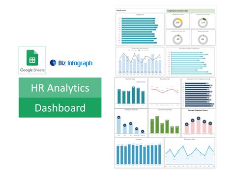 HR Analytics Dashboard Google Sheets Templates - Bizinfograph Blog