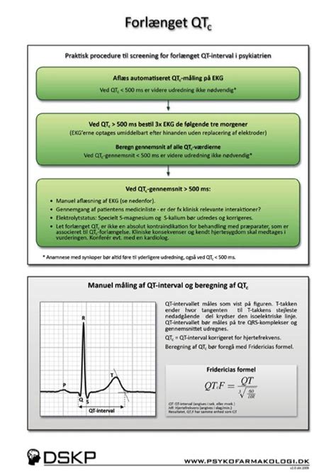Dansk Selskab For Klinisk Psykofarmakologi Dskp