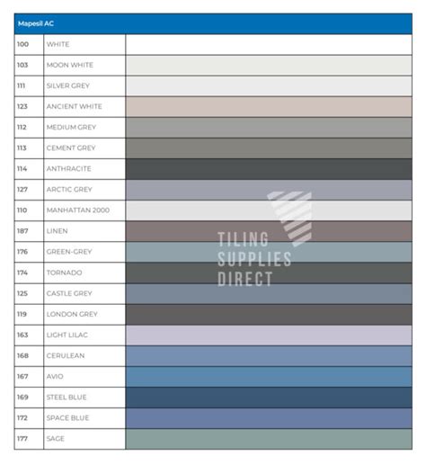 Mapei Mapesil Ac Silicone Sealant Tiling Supplies Direct