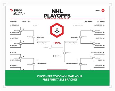 Printable Stanley Cup Playoff Bracket 2017