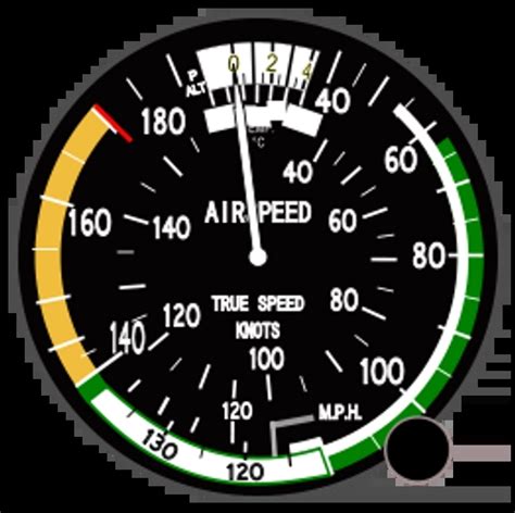 Free airspeed indicator Clipart Images | FreeImages